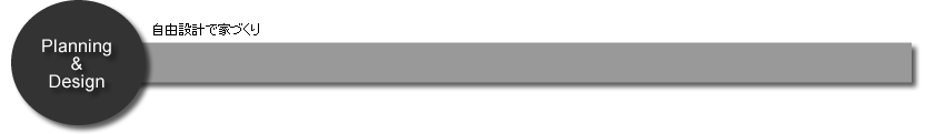 Ｐｌａｎｎｉｎｇ＆Ｄｅｓｉｇｎ自由設計で家づくり